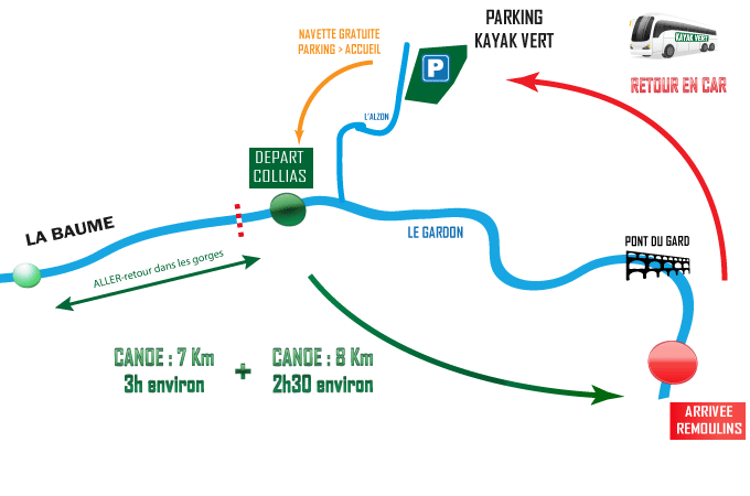 15km course, from Collias to la Baume to Pont du Gard