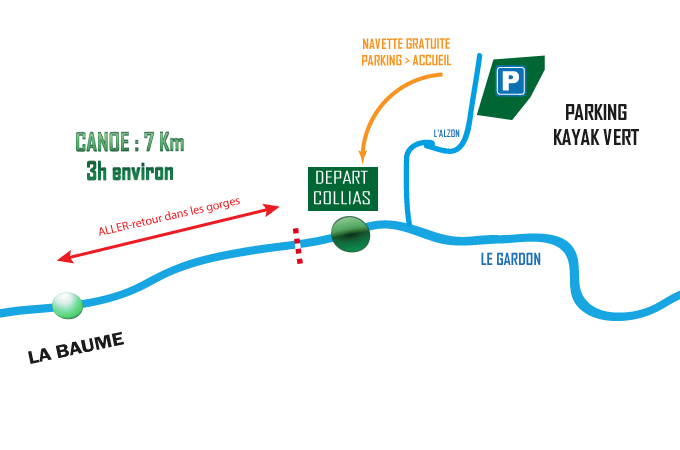 Return back in the Gorges of Gardon